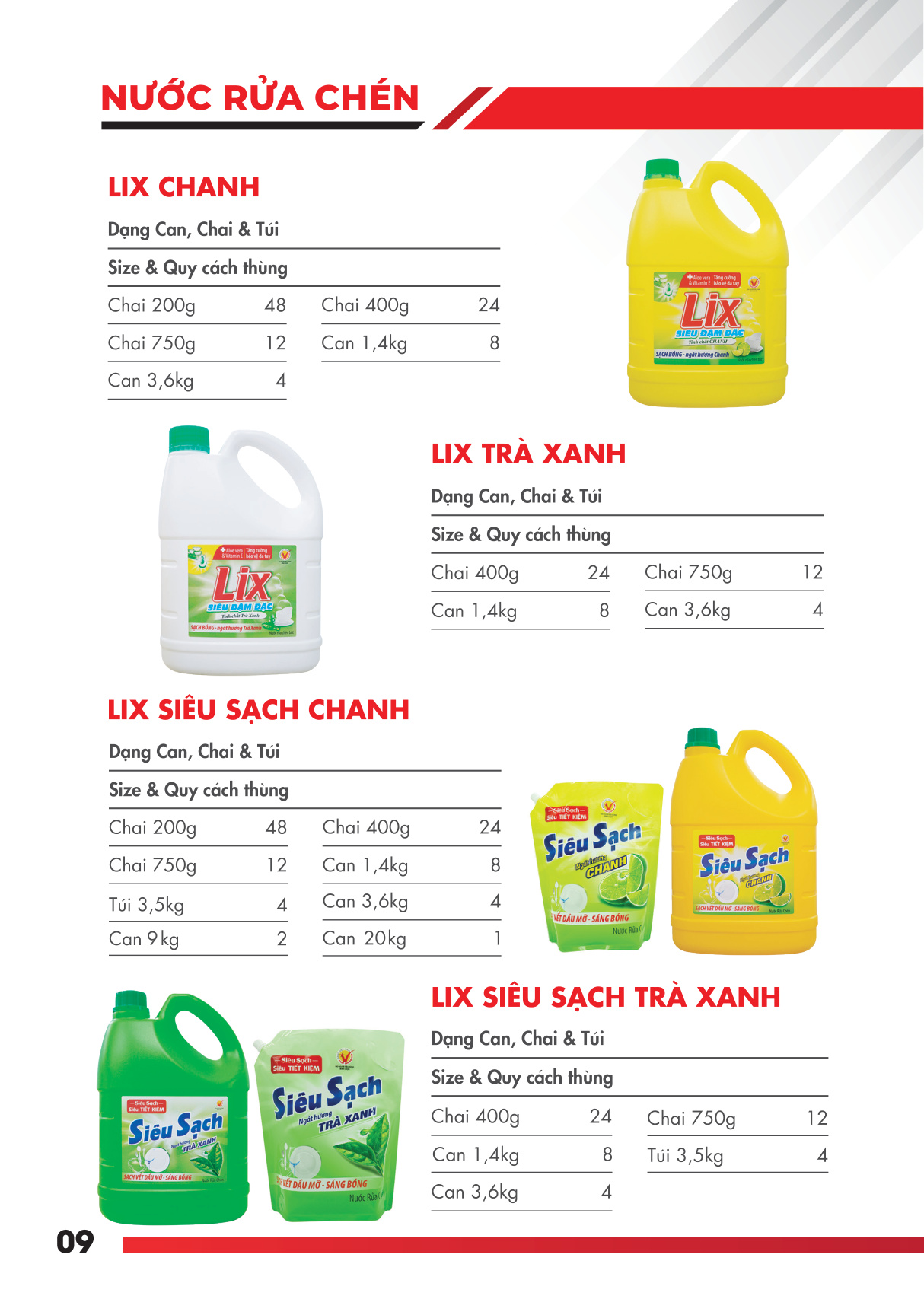 Nước rửa chén LIX